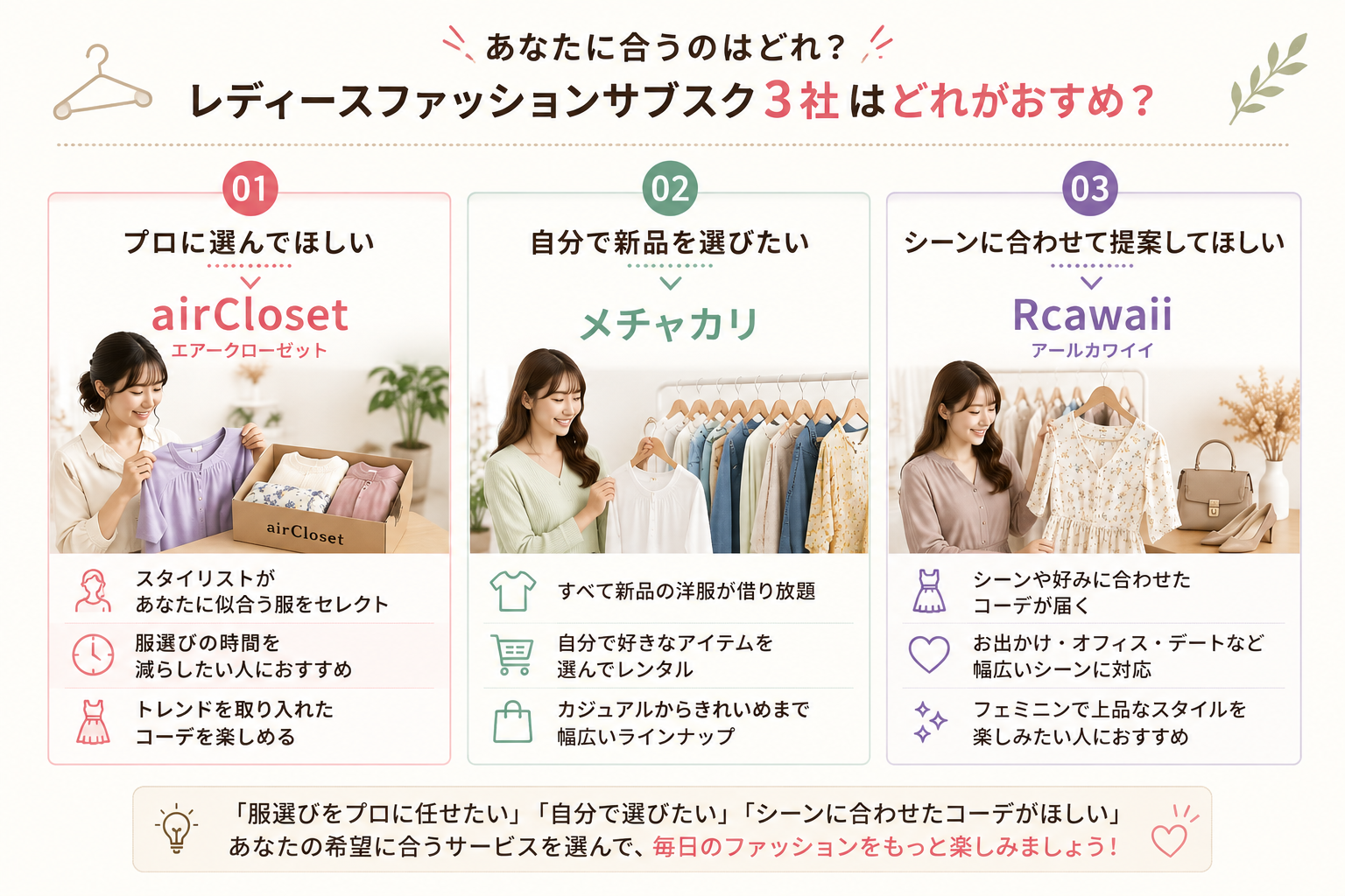 レディースファッションサブスク3社の選び方